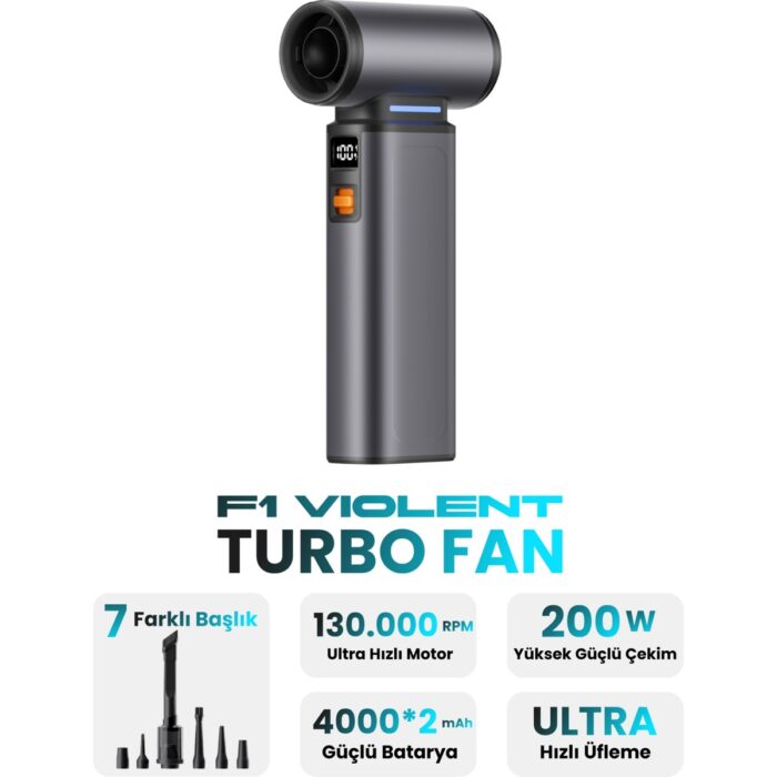 110001168074351.jpg Seyutech F1 Violent Turbo Jet Fan 130000RPM Ultra Güçlü Motor Güçlü Vakum 4000MAH Bataryalı Üflemeli - Görsel 1