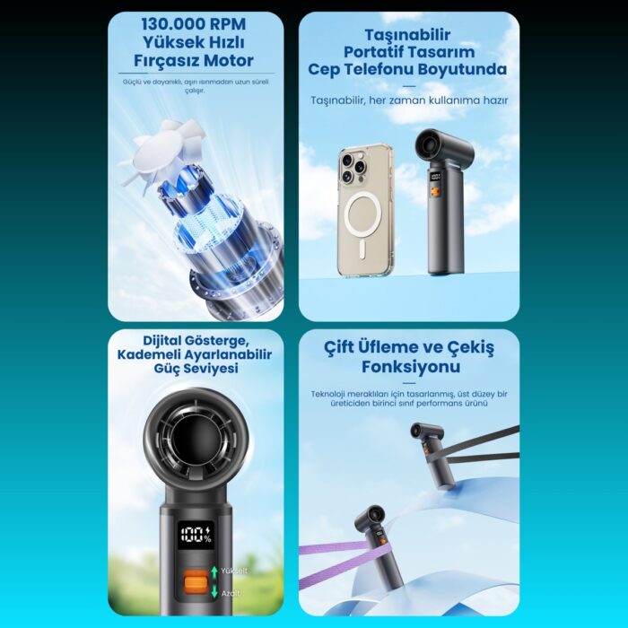 Seyutech F1 Violent Turbo Jet Fan 130000RPM Ultra Güçlü Motor Güçlü Vakum 4000MAH Bataryalı Üflemeli - Görsel 5