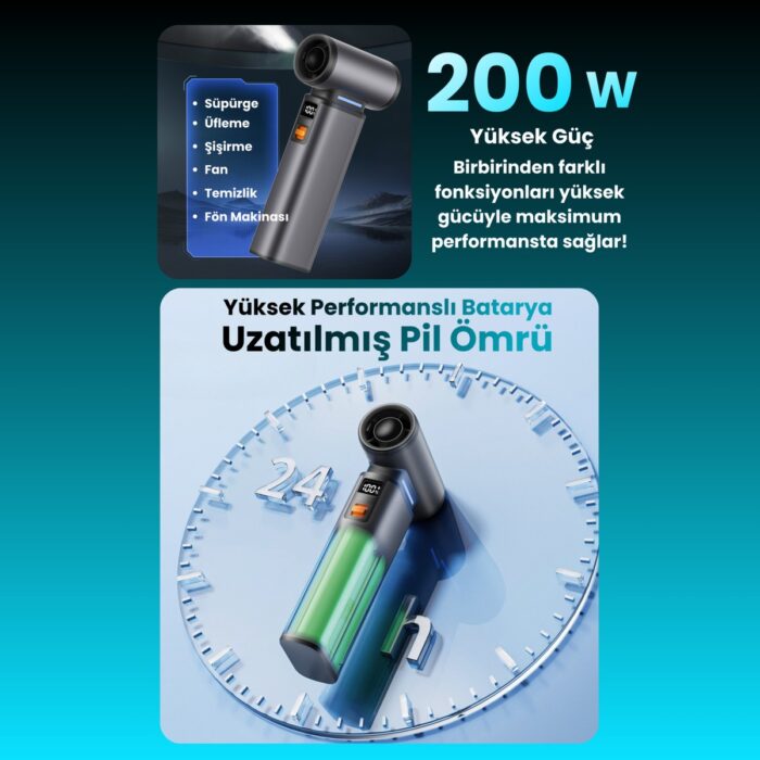 Seyutech F1 Violent Turbo Jet Fan 130000RPM Ultra Güçlü Motor Güçlü Vakum 4000MAH Bataryalı Üflemeli - Görsel 3