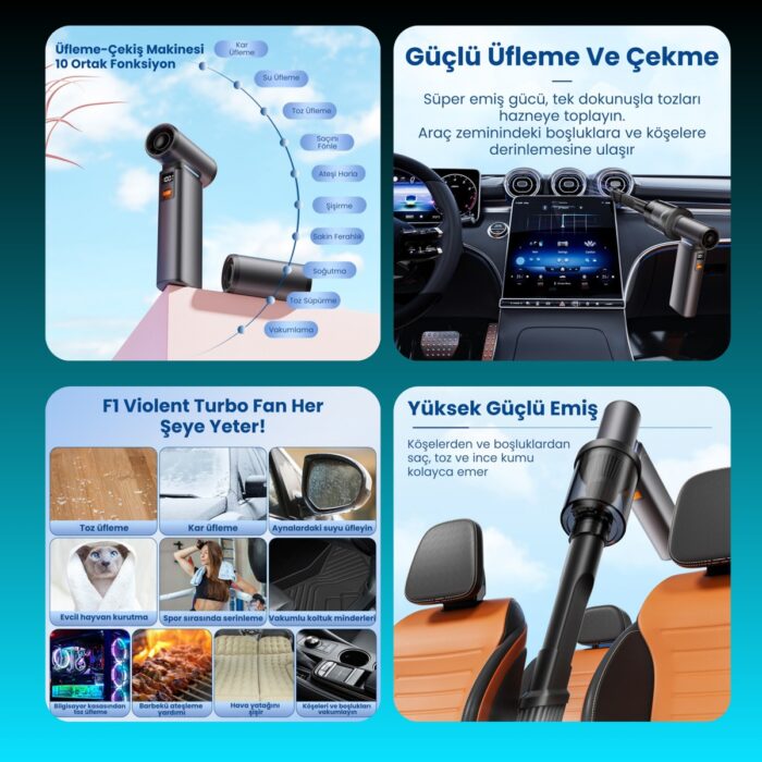 Seyutech F1 Violent Turbo Jet Fan 130000RPM Ultra Güçlü Motor Güçlü Vakum 4000MAH Bataryalı Üflemeli - Görsel 4