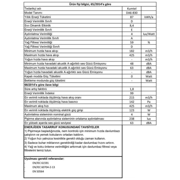 Kumtel Siyah Dp6-S Duvar Tipi Piramit Davlumbaz Alüminyum Filtre, 450 m³/s Yüksek Emiş Gücü ile Sessiz Çalışma - Görsel 5