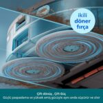 Philips 5000 Serisi XU5100/20 Islak & Kuru
robot Süpürge - Görsel 2