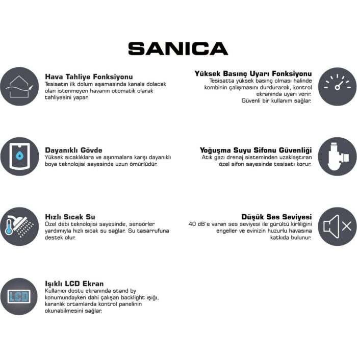 Sanica Yoğuşmalı Kombi 24 KW Baca Dahil - Görsel 5