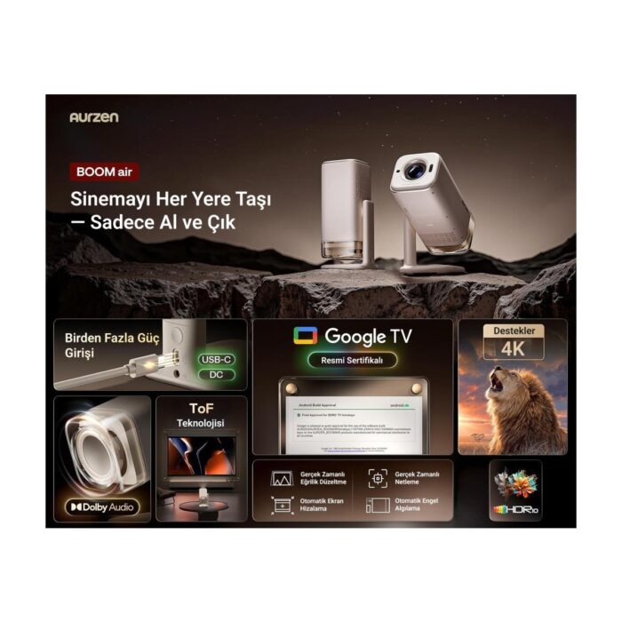 Vankyo Aurzen Boom Air Android Google Tv 4K Destekli Projeksiyon Cihazı +HDR10+TOF Auto Focus+Auto Keystone+6g Wifi+6.1bt+Dolby Ses Sistemi+Powerbank Desteği - Ps5/ps4/xbox - Görsel 2