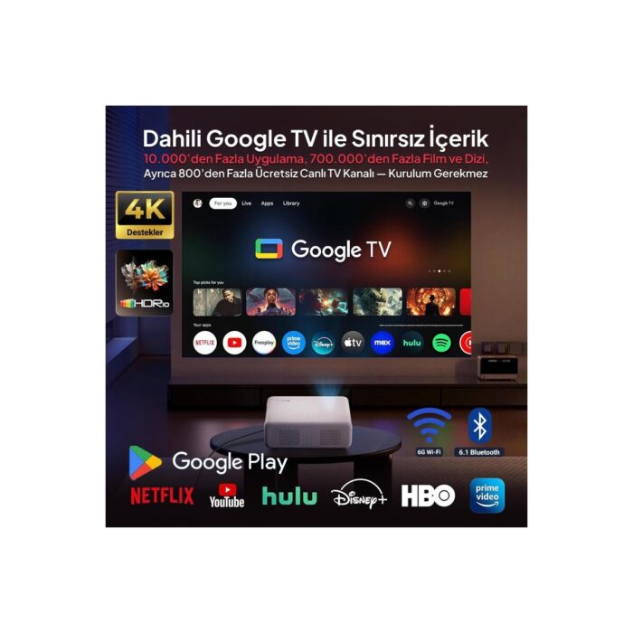 Vankyo Aurzen D1G Android Google Tv 4K Destekli Projeksiyon Cihazı +HDR10+AUTO Focus+Auto Keystone+6g Wifi+6.1bt+Dolby Ses Sistemi - Ps5/ps4/xbox - Görsel 2