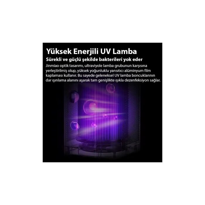 Ezere ANİON Hava Temizleme Cihazı 350 Cadr, LED Ekran, Iyon ve Sessiz Çalışma ile Toz, Duman, Poleni %99.9 Filtreler. Temiz Hava - Görsel 3