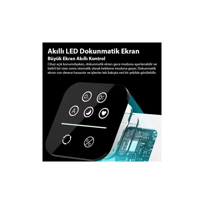 Ezere ANİON Hava Temizleme Cihazı 350 Cadr, LED Ekran, Iyon ve Sessiz Çalışma ile Toz, Duman, Poleni %99.9 Filtreler. Temiz Hava - Görsel 5