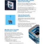 Liectroux YW710 Tam Otomatik Akıllı Cam Temizleme Robotu, Çift Ultrasonik Sprey - Görsel 4