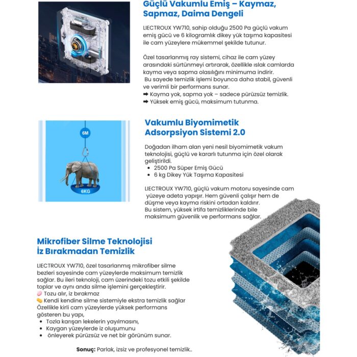 Liectroux YW710 Tam Otomatik Akıllı Cam Temizleme Robotu, Çift Ultrasonik Sprey - Görsel 4