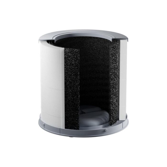 Xiaomi Gerçek Zamanlı Hava Kalitesi Takibi ve Uygulama Kontrollü Akıllı Hava Temizleyici - Görsel 5