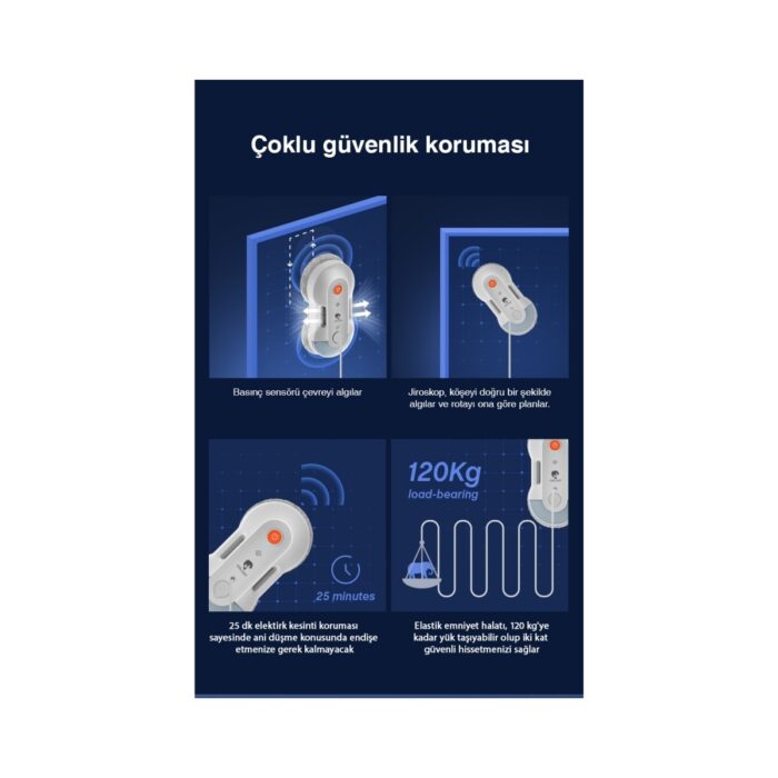 Orcart S8 Cam Silme Robotu - Görsel 4