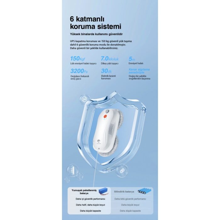 Orcart S6 Cam Silme Robotu - Görsel 5