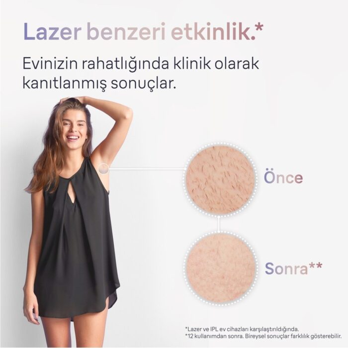 Braun Ipl Skin I·expert, Evde Tüy Alma, Ücretsi Uygulama, Çanta, Gillette Venus, 2 Başlık, PL7147 - Görsel 4