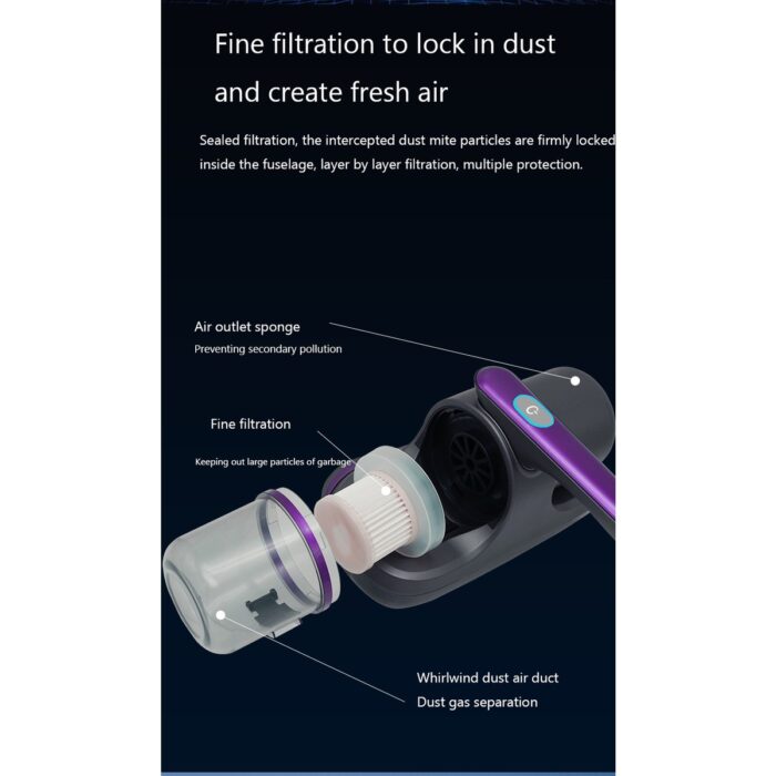 Leeways Güçlü Emiş Üfleme Özellikli Ev Yatak Perde Koltuk Ofis Araç Temizliği Kablosuz Şarjlı El Süpürgesi - Görsel 4