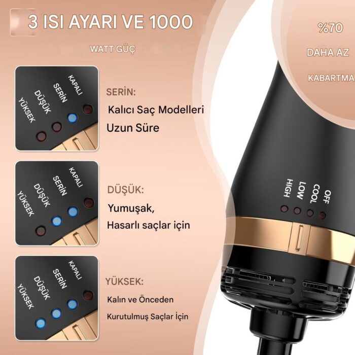 Airstorr Hyundaı HC-092  5'i 1 Arada Döner Sıcak Hava Fırçası Seti 1000W 3 Hız Sabit Sıcaklıkta Saç Bakımı - Görsel 5