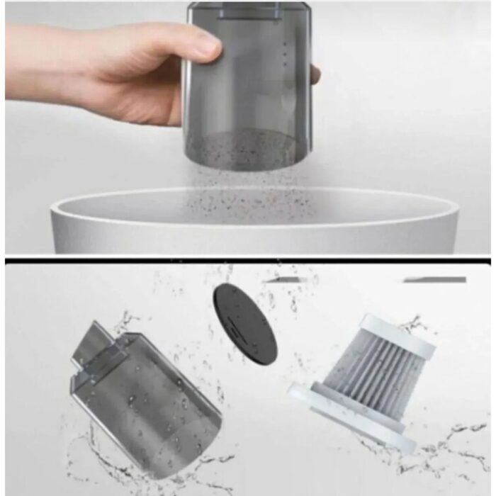 Şarjlı El Süpürgesi Kablosuz Pratik Süpürge Vakumlu 9000PA Üflemeli Ev Ofis Araç Içi Kullanım Imkanı - Görsel 3