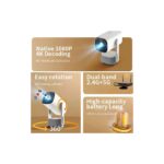 Poebgo Family's Şarjlı Projeksiyon - Görsel 4