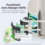 Shark Neverchange5 Compact Pro Hava Temizleyici - Görsel 4