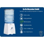 Marsilyan Su ve Meşrubat Sebili (4887) - Görsel 4