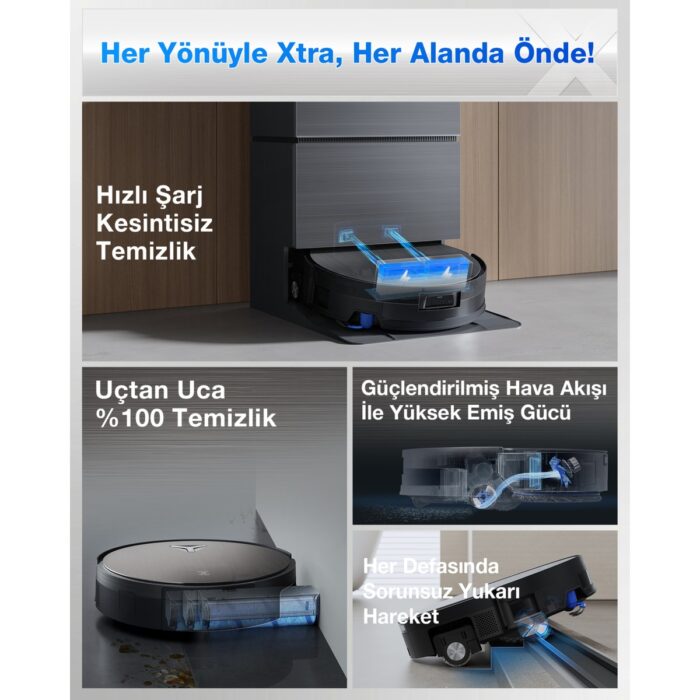 ECOVACS DEEBOT X11 Pro Omni Robot Süpürge ve Paspas PowerBoost - Görsel 2