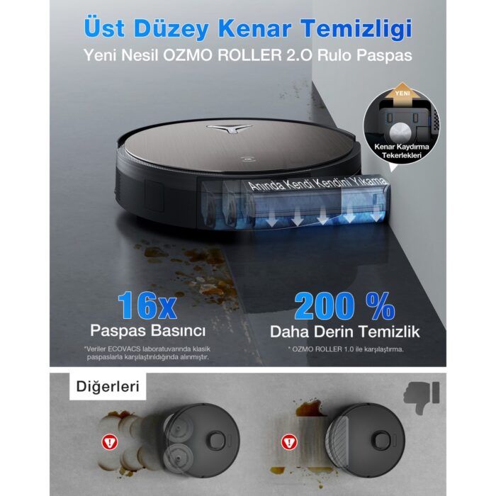 ECOVACS DEEBOT X11 Pro Omni Robot Süpürge ve Paspas PowerBoost - Görsel 4