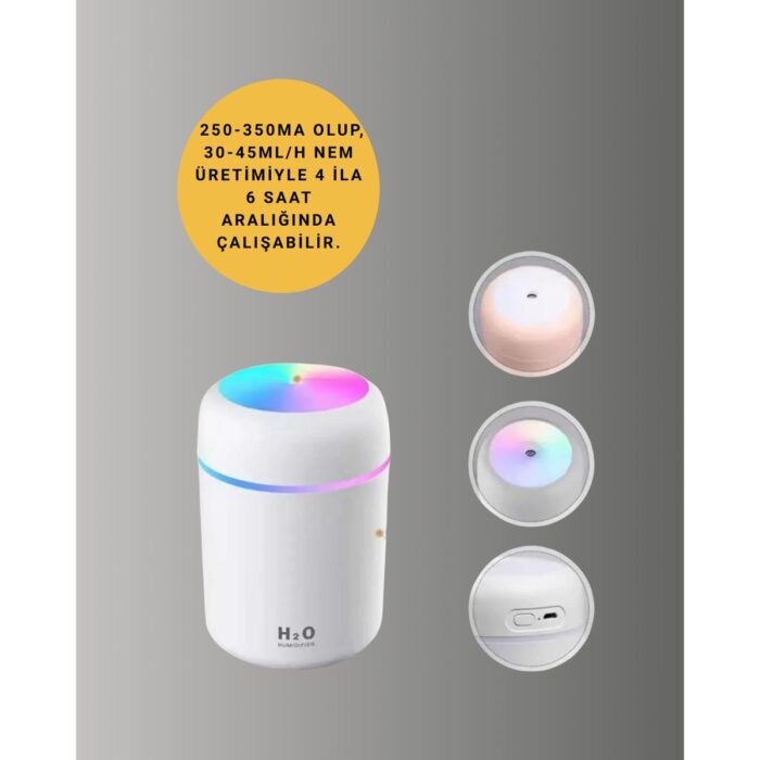 Ronanna Taşınabilir Hava Nemlendirici – Renkli Işık ve USB Bağlantı - Görsel 2