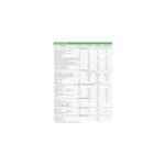 Baymak Lectus 90 Kw Pompa Dahil Duvar Tipi Yoğuşmalı Kazan - Görsel 5