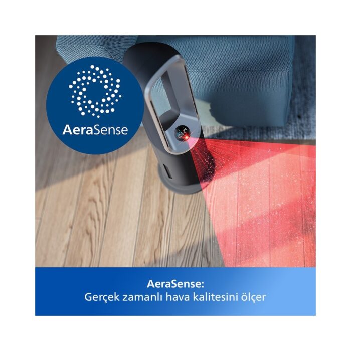 Philips  AMF870/15 8000 Serisi Air Performer 3in1 Hava Temizleme Cihazı, 270 m3/sa Temiz Hava Hızı (CADR), Fan ve Isıtıcı, Air+ Uygulaması, - Görsel 2