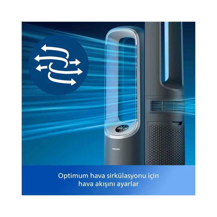 Philips  AMF870/15 8000 Serisi Air Performer 3in1 Hava Temizleme Cihazı, 270 m3/sa Temiz Hava Hızı (CADR), Fan ve Isıtıcı, Air+ Uygulaması, - Görsel 1