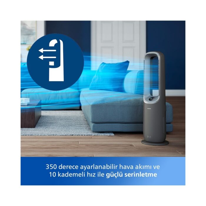 Philips  AMF870/15 8000 Serisi Air Performer 3in1 Hava Temizleme Cihazı, 270 m3/sa Temiz Hava Hızı (CADR), Fan ve Isıtıcı, Air+ Uygulaması, - Görsel 5