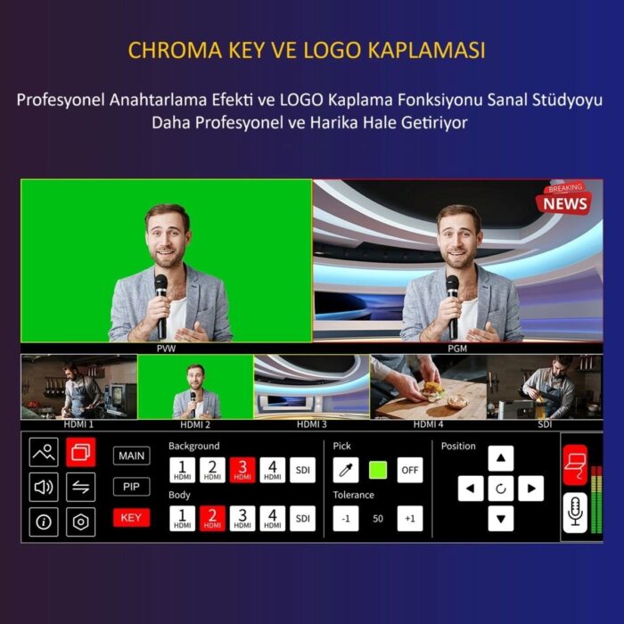 Feelworld L4 Çoklu Kamera Video Mikseri  10.1''dokunmatik Ekran - Görsel 4