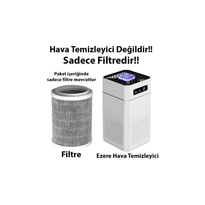 Aksiyon Global Ezere Ultrasonik Hava Temizleyici Için Yedek FILTRE-(1903) - Görsel 3