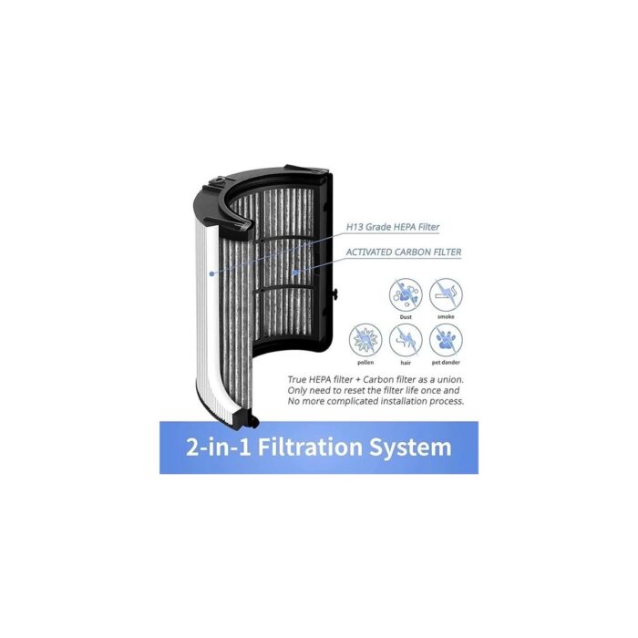 AyrStore Hepa Filtre + Karbon Filtre Dyson ile Uyumlu HP04 TP04 DP04 PH04 HP09 TP09 HP07 - Görsel 3