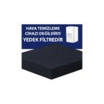 Aksiyon Global Ezere STK-36669 Hava Temizleyici Makinesi Için Yedek FILTRE-(1903) - Görsel 2