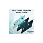 Aksiyon Global Ezere STK-36669 Hava Temizleyici Makinesi Için Yedek FILTRE-(1903) - Görsel 4