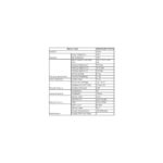 Samsung Çekmeceli Derin Dondurucu - Görsel 4